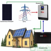 ФС Гибрид 21 кВт